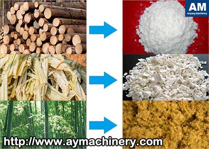 Different Raw Materials Pulp Making For Paper